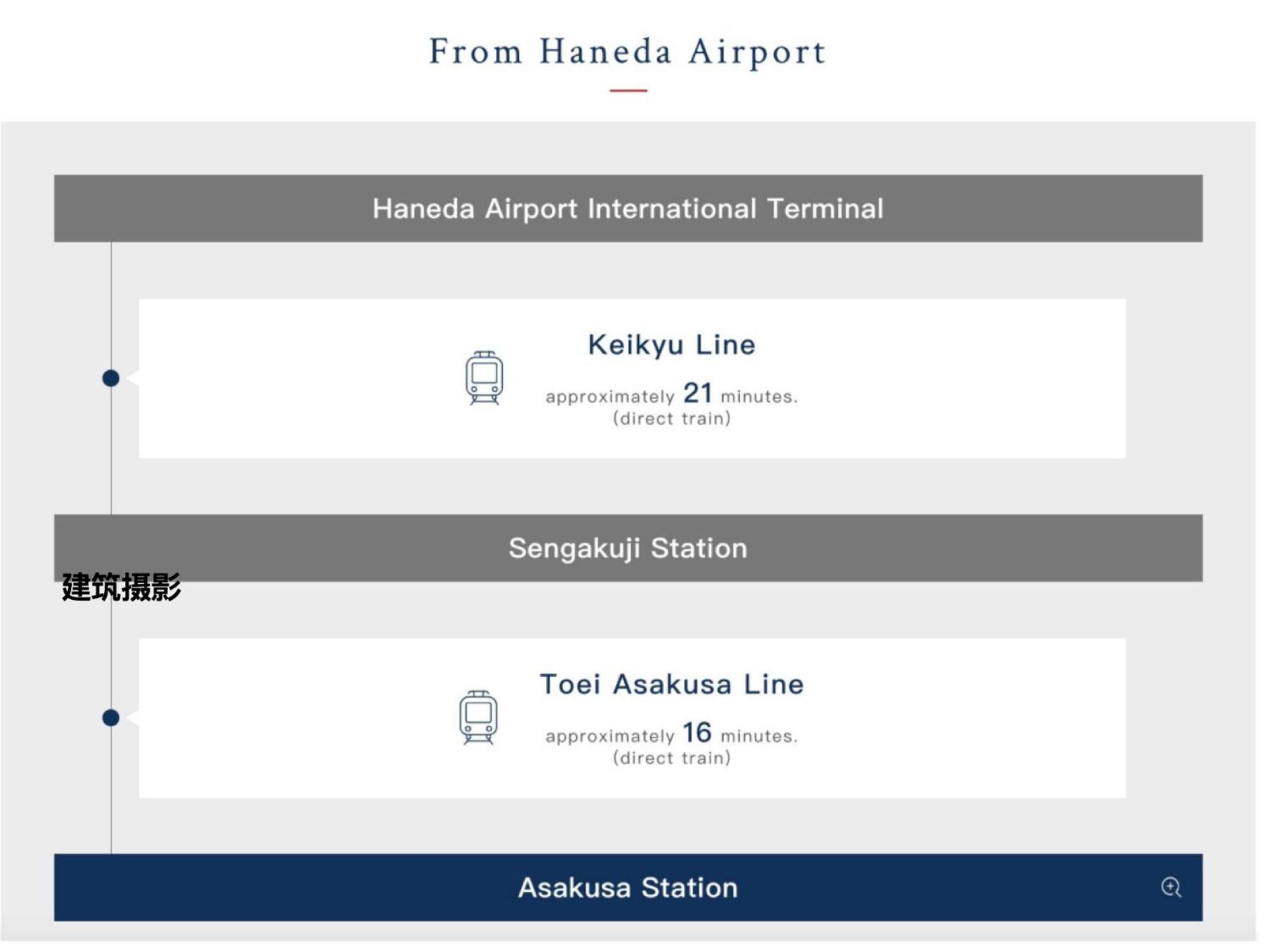 桜の川7 Asakusa 901 Kuramae Train 3Mins Free Wifi Eight People Quiet,Cook,Perfect Facilities طوكيو المظهر الخارجي الصورة
